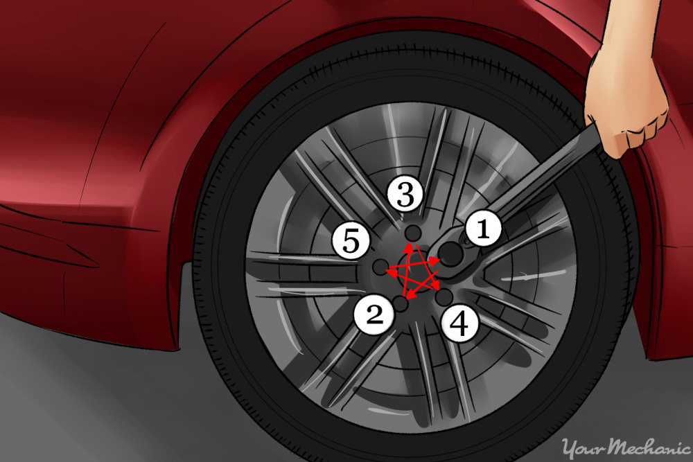 11as - How to Change a Tire - person tightening lug nuts in crisscross pattern, with lug nuts numbererd and lines between then to show sequence of tightening